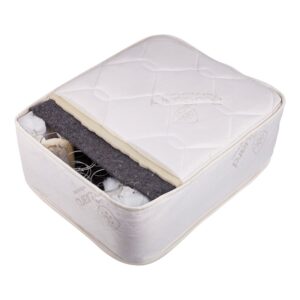 bedguard waterproof mattress